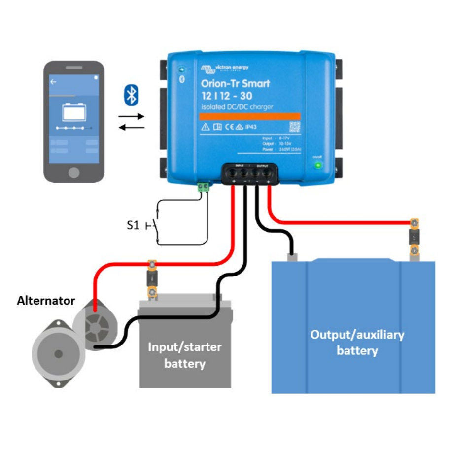 Victron Energy Orion DC-DC Charger 24/12 20A - Caricabatterie isolato