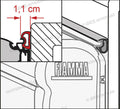 Kit Rain Guard S • 550 cm